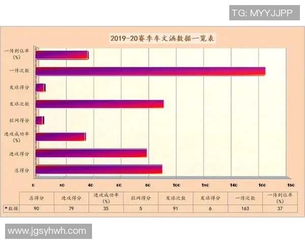 上海排球队个人能力深度解析与发展潜力探讨