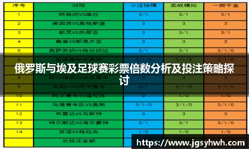 俄罗斯与埃及足球赛彩票倍数分析及投注策略探讨