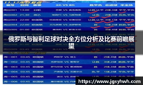俄罗斯与智利足球对决全方位分析及比赛前瞻展望