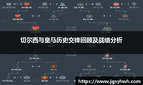 切尔西与皇马历史交锋回顾及战绩分析
